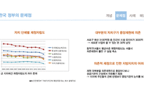 한국 지방 정부의 재정 자립도 사례 연구-8