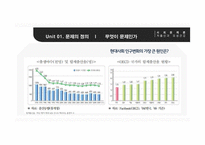저출산 시대의 모성건강-4