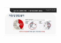 저출산 시대의 모성건강-19