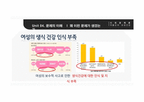 저출산 시대의 모성건강-20