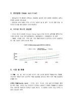 아프리카의 식량문제 고찰-5