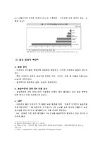 아프리카의 식량문제 고찰-9