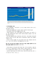아프리카의 식량문제 고찰-15