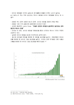 아프리카의 식량문제 고찰-18