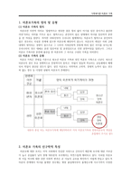미혼모 가족의 사회복지 정책 연구-2