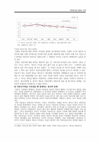 미혼모 가족의 사회복지 정책 연구-13