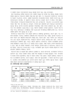 미혼모 가족의 사회복지 정책 연구-15
