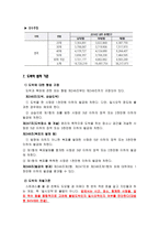 도박중독 치료와 예방-5