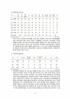 가정위탁의 현황과 실태 연구-15