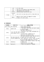 보건소 CASE STUDY-8