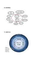 보건소 CASE STUDY-10