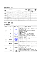 보건소 CASE STUDY-11