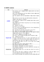 보건소 CASE STUDY-13