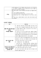 보건소 CASE STUDY-14