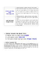 보건소 CASE STUDY-15