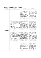 보건소 CASE STUDY-16