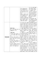 보건소 CASE STUDY-17