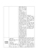보건소 CASE STUDY-18