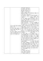 보건소 CASE STUDY-19