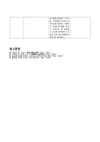 보건소 CASE STUDY-20