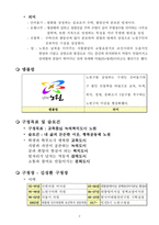 한국 지방 정부의 재정 자립도 사례 연구-3