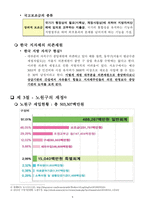 한국 지방 정부의 재정 자립도 사례 연구-6