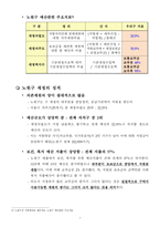한국 지방 정부의 재정 자립도 사례 연구-8
