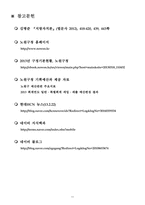 한국 지방 정부의 재정 자립도 사례 연구-12