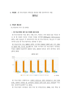한 부모가정의 가족건강 증진 사업-2
