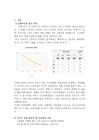 중산층 대상의 실버타운 조사-3