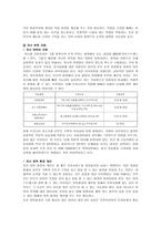 한부모가족에 대한 자살 예방 전략-5