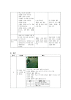 지역사회 간호과정 실습- 대구 신당동-12