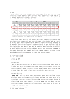지방축제 활성화와 지방 재정자립도 향상방안-2