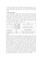 지방축제 활성화와 지방 재정자립도 향상방안-6