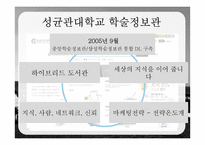 디지털 도서관 사례 조사-성균관대학교 학술정보관-4