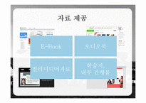 디지털 도서관 사례 조사-성균관대학교 학술정보관-13