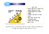 카카오톡, 위챗, 텔레그램, 페이스북, 라인 플랫폼 조사-4