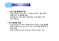 카카오톡, 위챗, 텔레그램, 페이스북, 라인 플랫폼 조사-19
