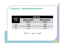 신소재 공정실험-Powder Metallurgy & Casting-9