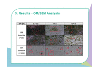 신소재 공정실험-Powder Metallurgy & Casting-18