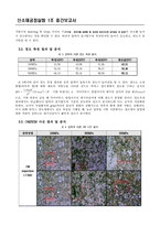 신소재 공정실험-Press Pressure에 따른 구리(Cu)의 특성 변화-3