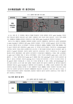 신소재 공정실험-Press Pressure에 따른 구리(Cu)의 특성 변화-4