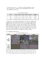 신소재 공정실험-Powder Metallurgy-5