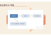 보건의료인(임상 병리사)와 협동-6