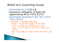 감염성 질환 환자 PBL-17
