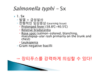 감염성 질환 환자 PBL-20