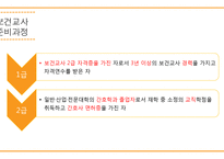 보건의료 협력관계-보건교사와 영양사-5