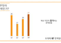 보건의료 협력관계-보건교사와 영양사-8