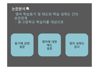 내적동기의 중요성 고찰-11