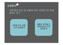 내적동기의 중요성 고찰-16